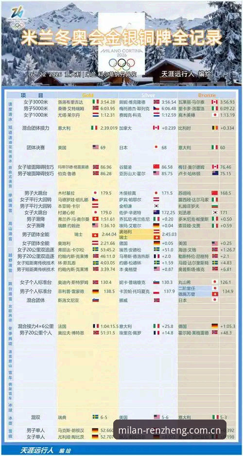 米兰官网中国官网 米兰体育官网中国版使用完整指南:从App安装到电脑端登录一站式解析
